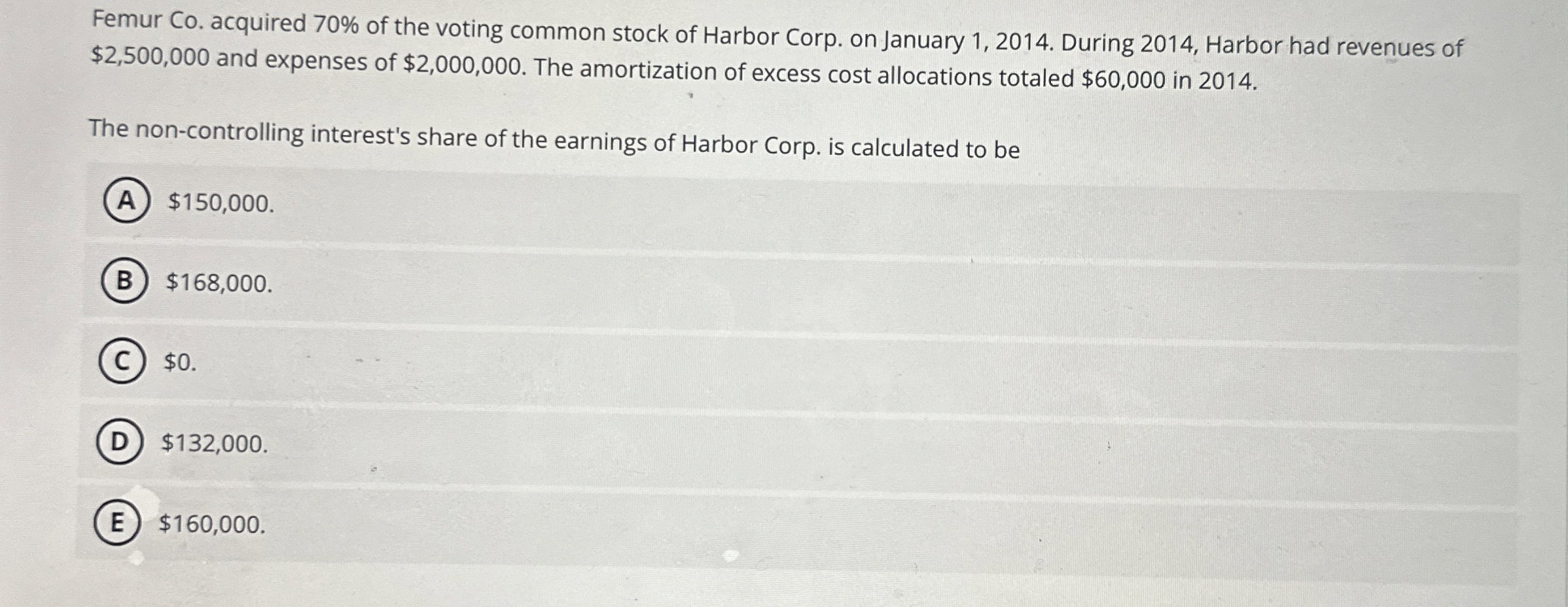 Femur Co . acquired 7 0 % of the voting common