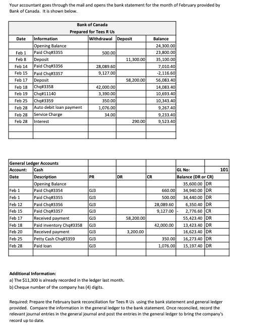 Your accountant goes through the mail and opens