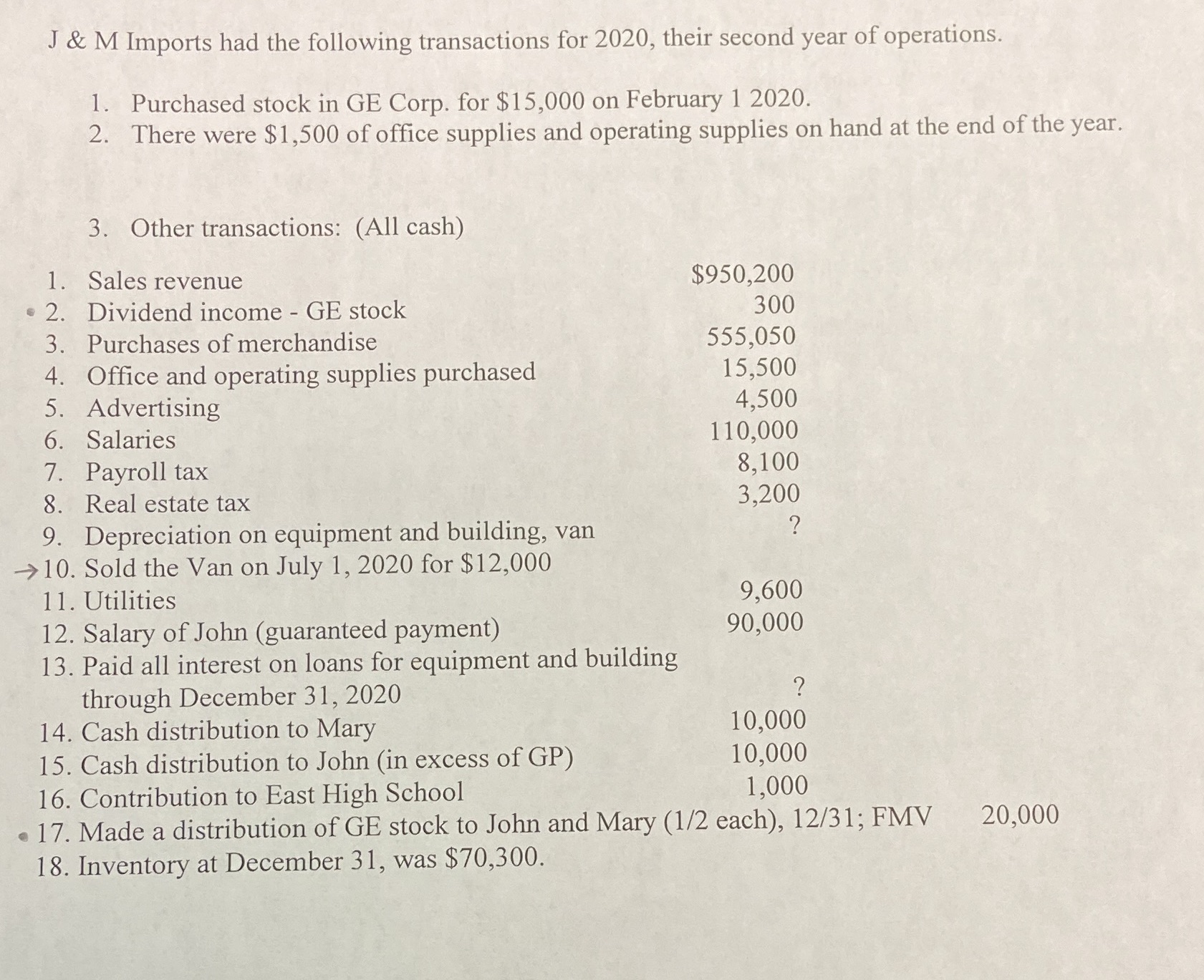Provide the journal entries please J & M Imports