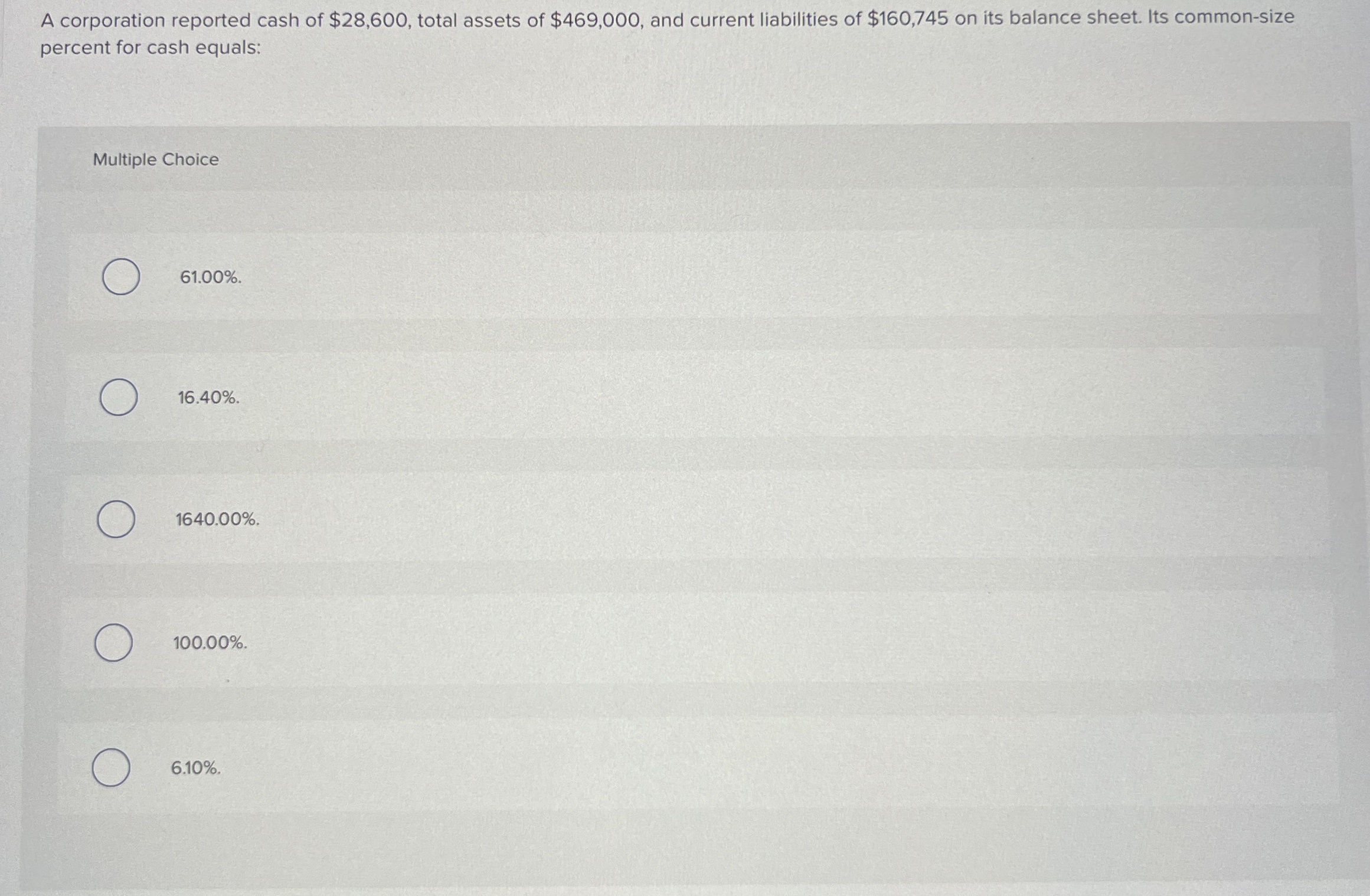 A corporation reported cash of $ 2 8 , 6 0 0 ,