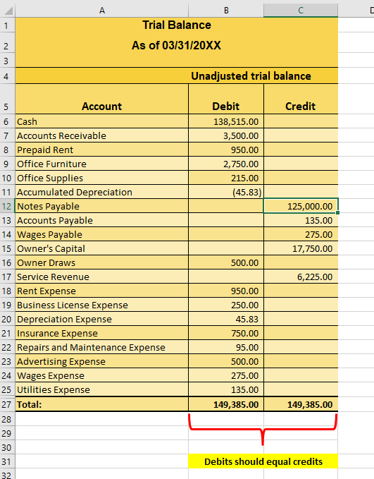 I need help with: Internal Controls [Provide