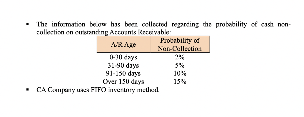 Assignment 6 (100 points) Due 5:00pm on 10/9