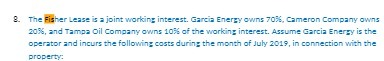 8. The Fisher Lease is a joint working interest.