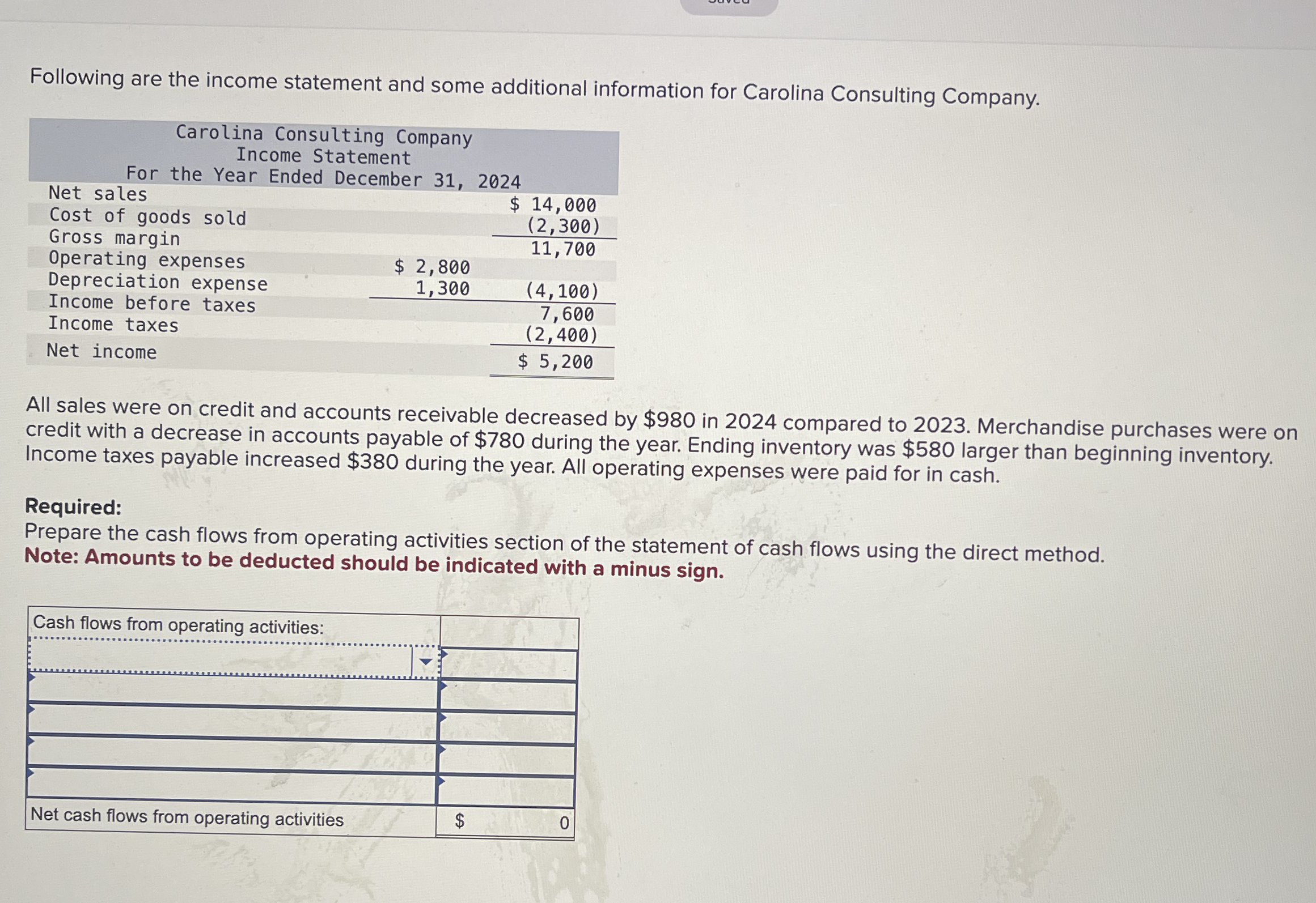 Following are the income statement and some