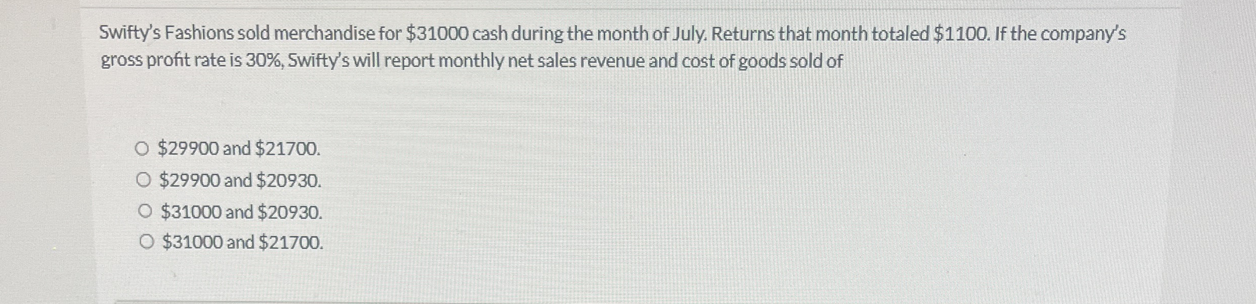 Swifty's Fashions sold merchandise for $ 3 1 0 0