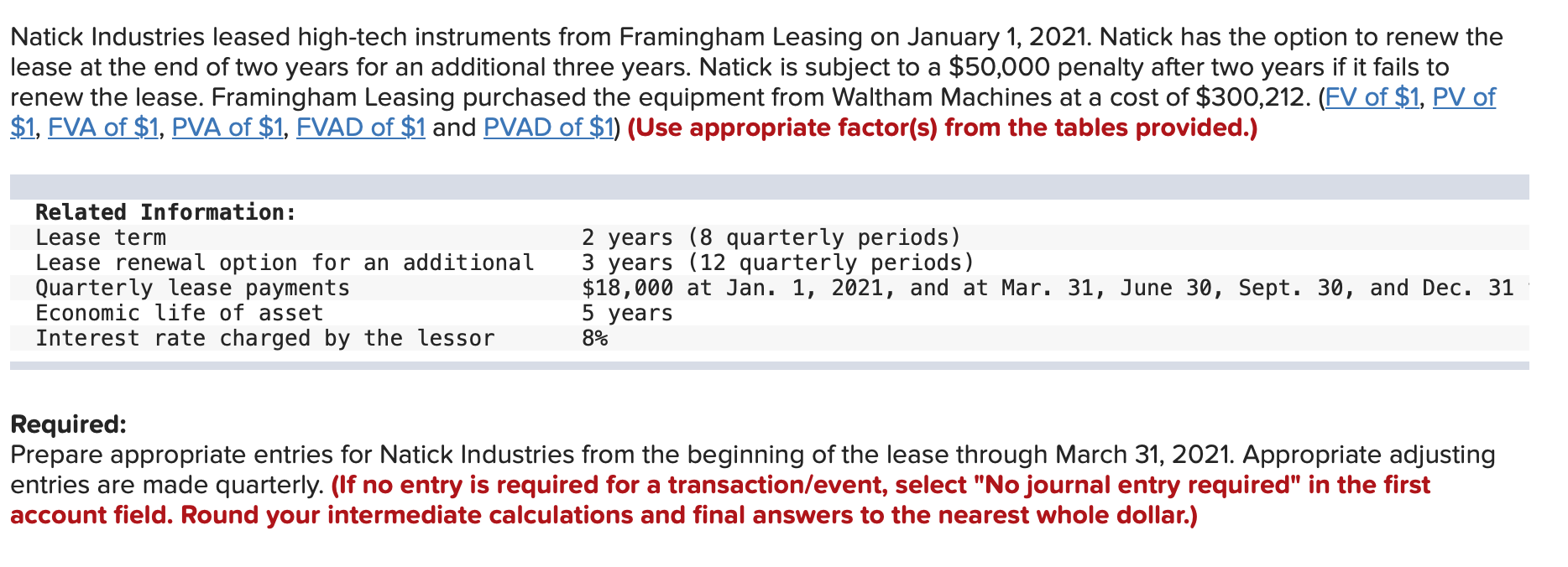Natick Industries leased high-tech instruments