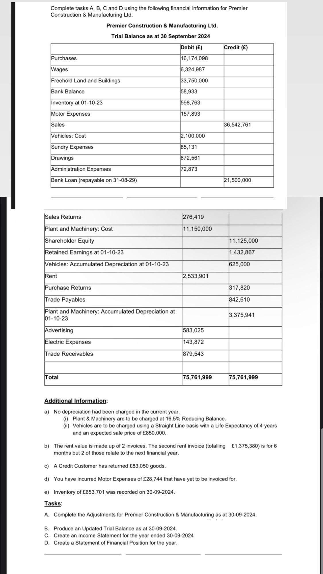 Complete the Adjustments for Premier Construction