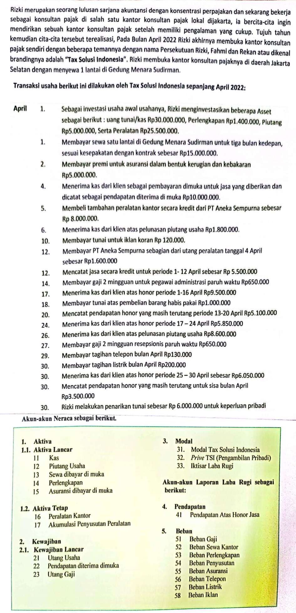 buat lah soal tersebut ke dalam buku besar. Rizki