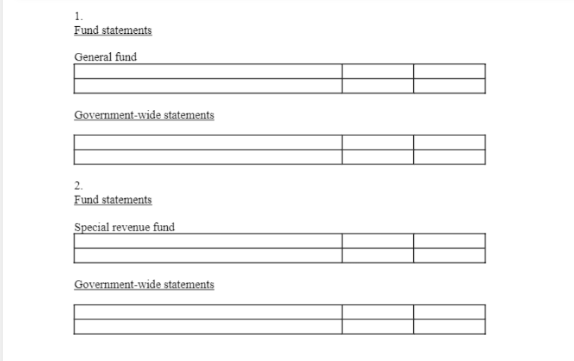 Hello, I would like some help with question, so