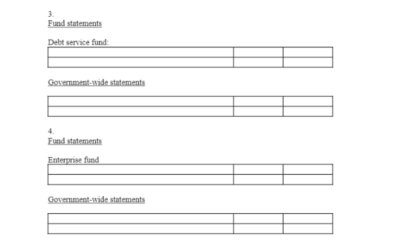 Hello, I would like some help with question, so