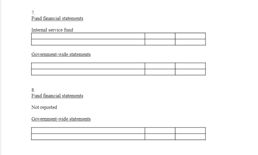 Hello, I would like some help with question, so