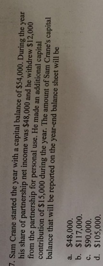 7. Sam Crane started the year with a capital