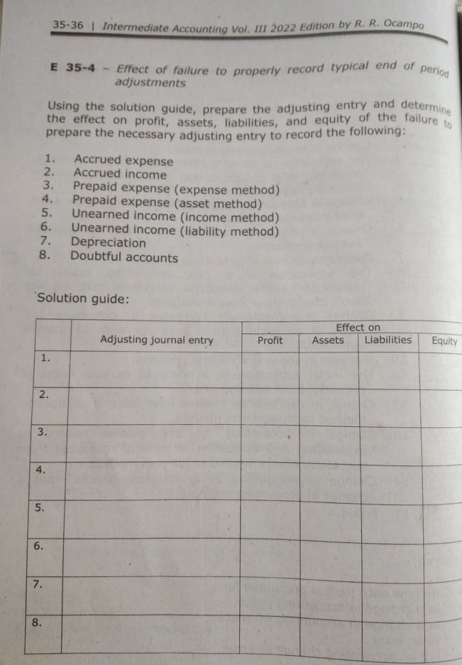 35-36 | Intermediate Accounting Vol. III 2022
