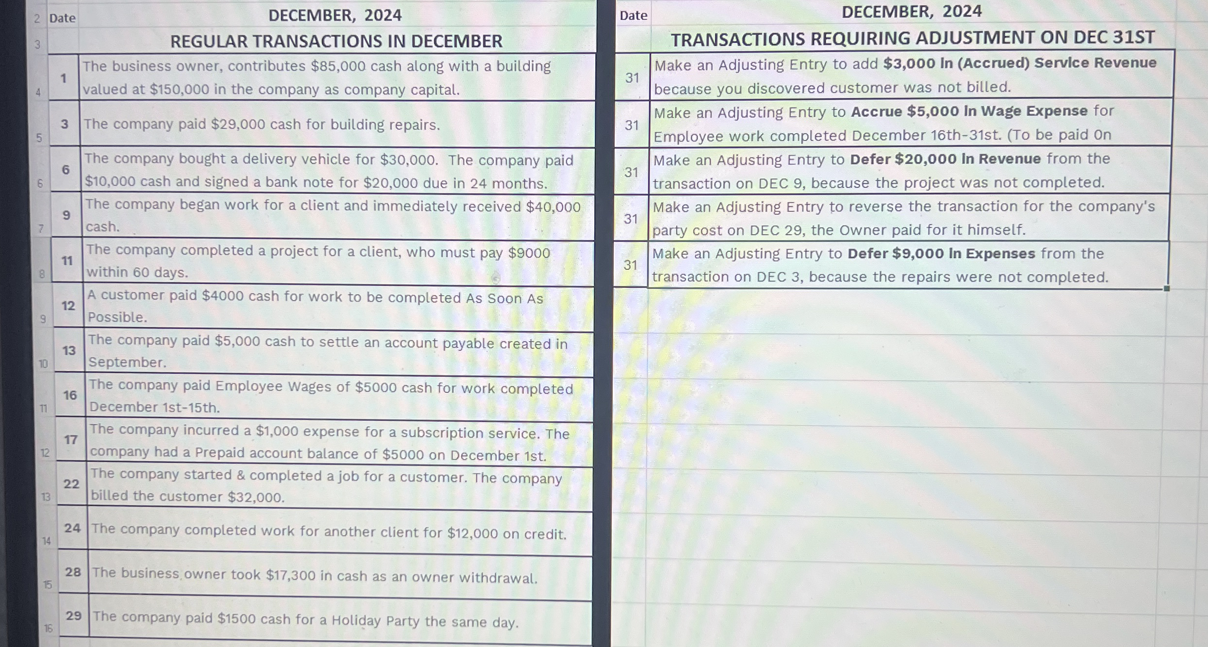 \ table [ [ 2 Date ] , [ 1 ] ]