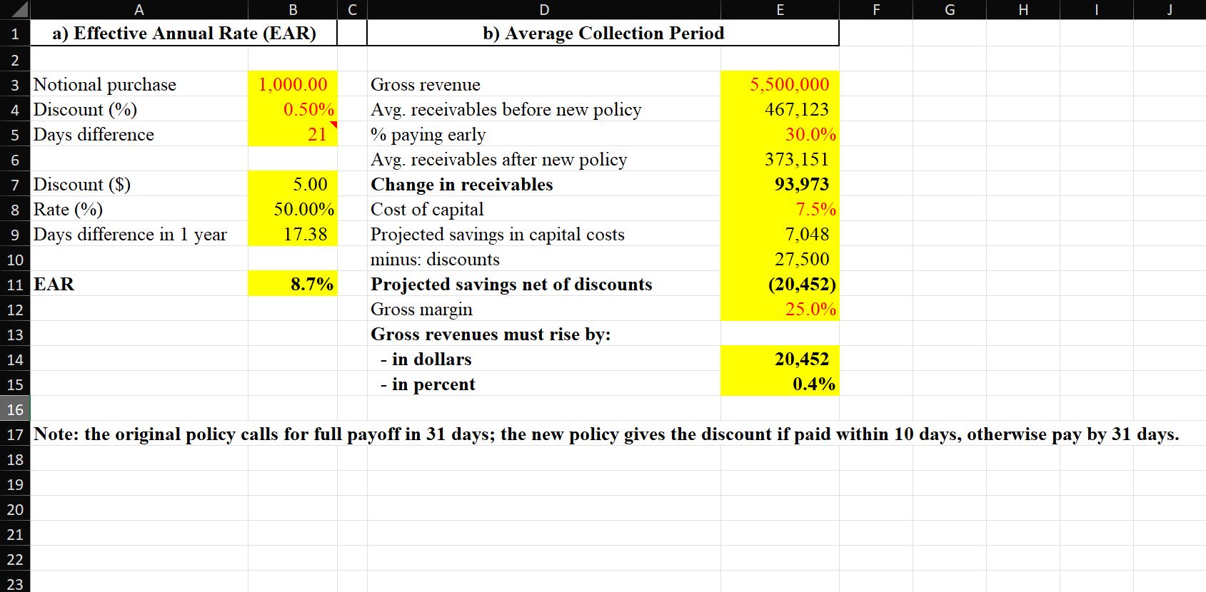 I'm unsure if my numbers in Q1 and Q2 in the