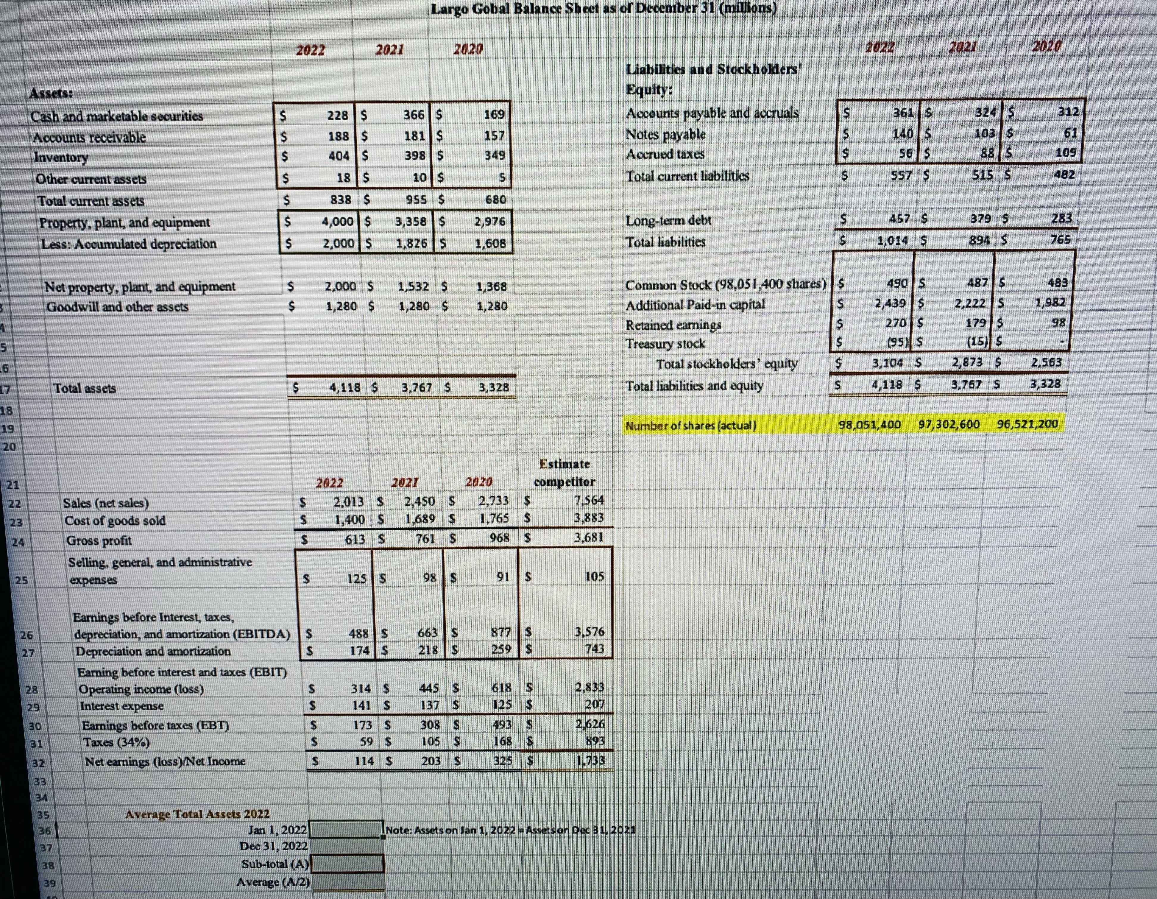 Need help making a ratio analyses from the income