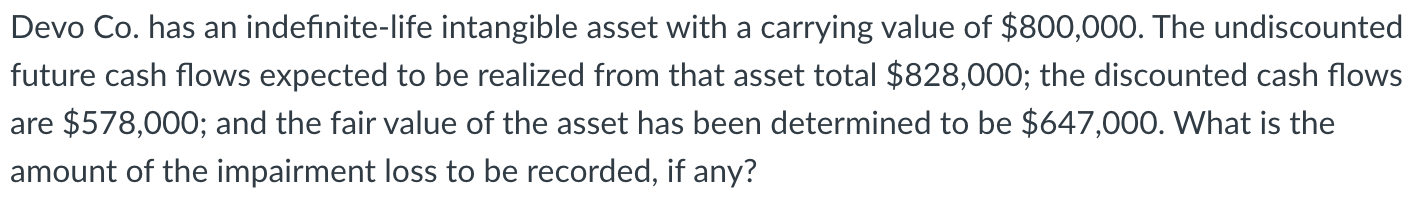 Devo Co. has an indefinite-life intangible asset