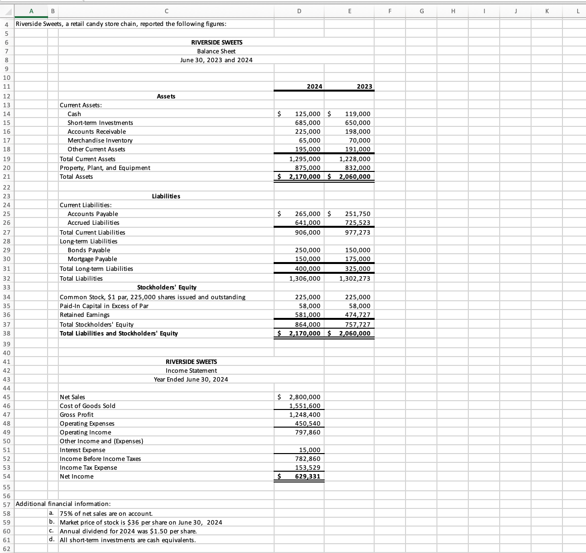 Please help me fill in these charts. Riverside