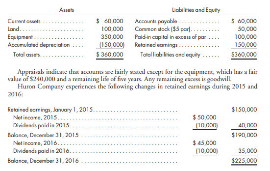 Compare alternative methods for recording income.