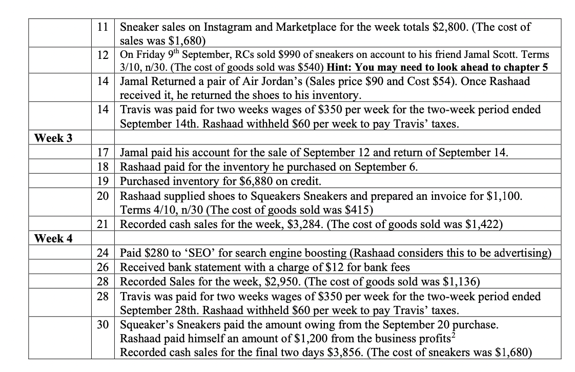 Transactions for September 2022 Date Transaction