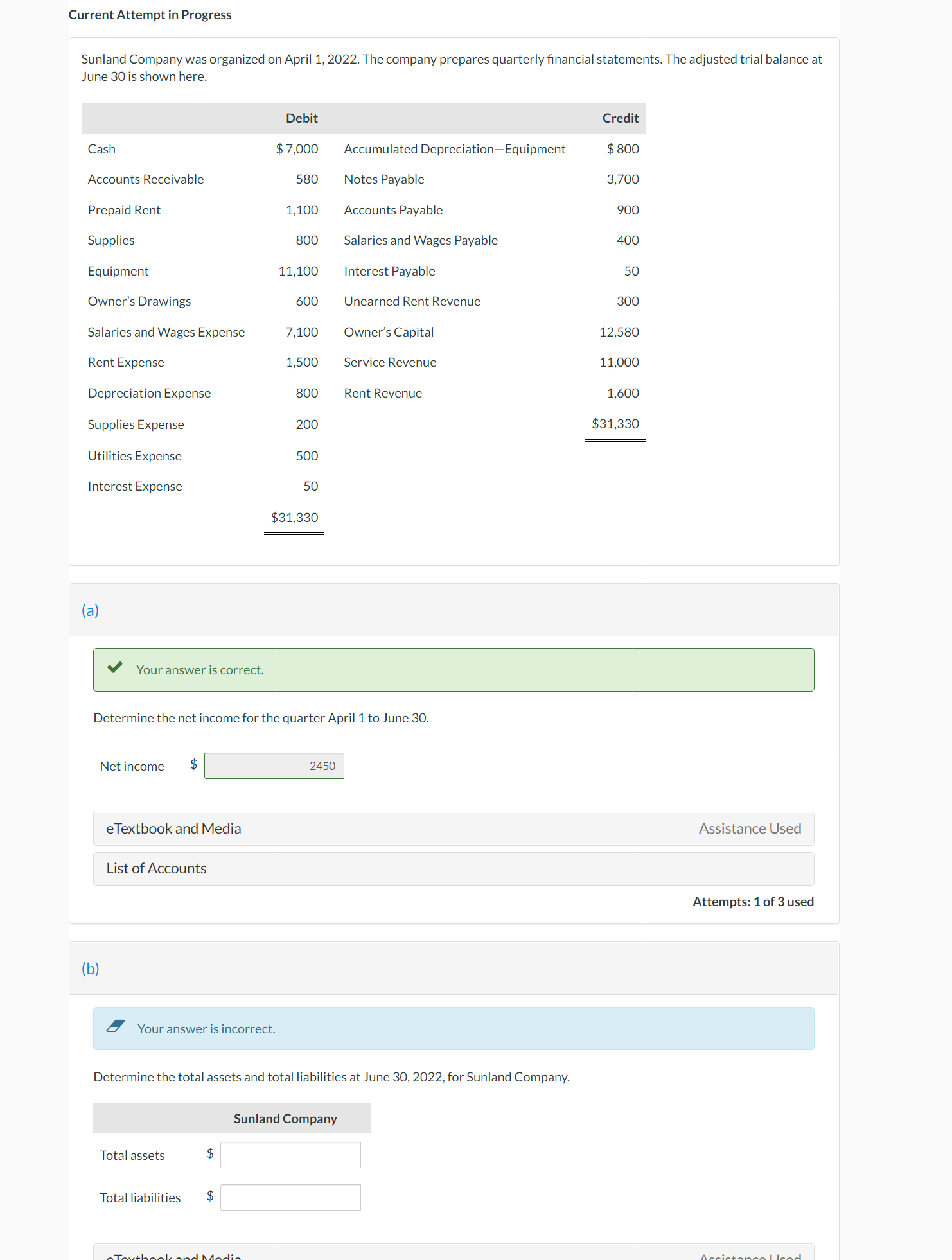 Current Attempt in Progress Sunland Company was