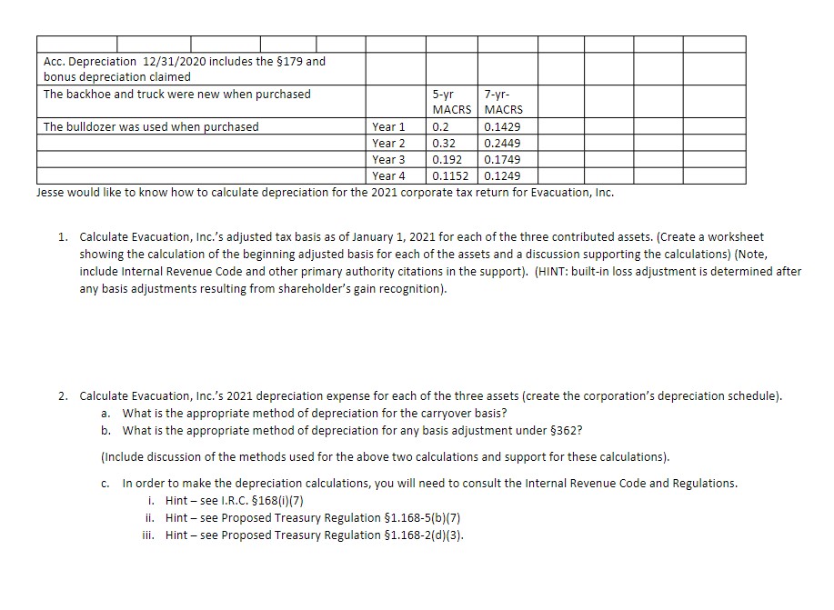 Incorporating a Sole Proprietorship Jesse