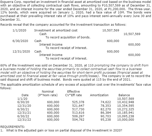 Esguerra Corp. reported an investment in