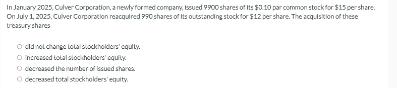 In January 2 0 2 5 , Culver Corporation, a newly