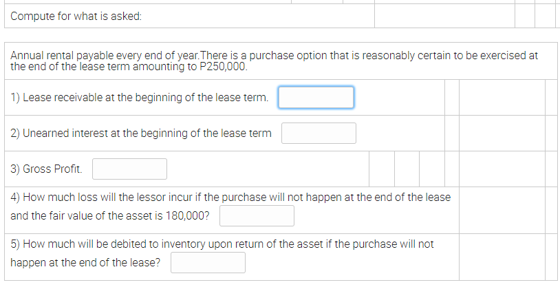 Compute for what is asked: Annual rental payable