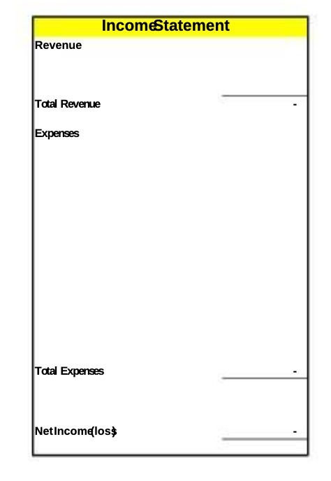IncomeStatement Revenue Total Revenue Expenses