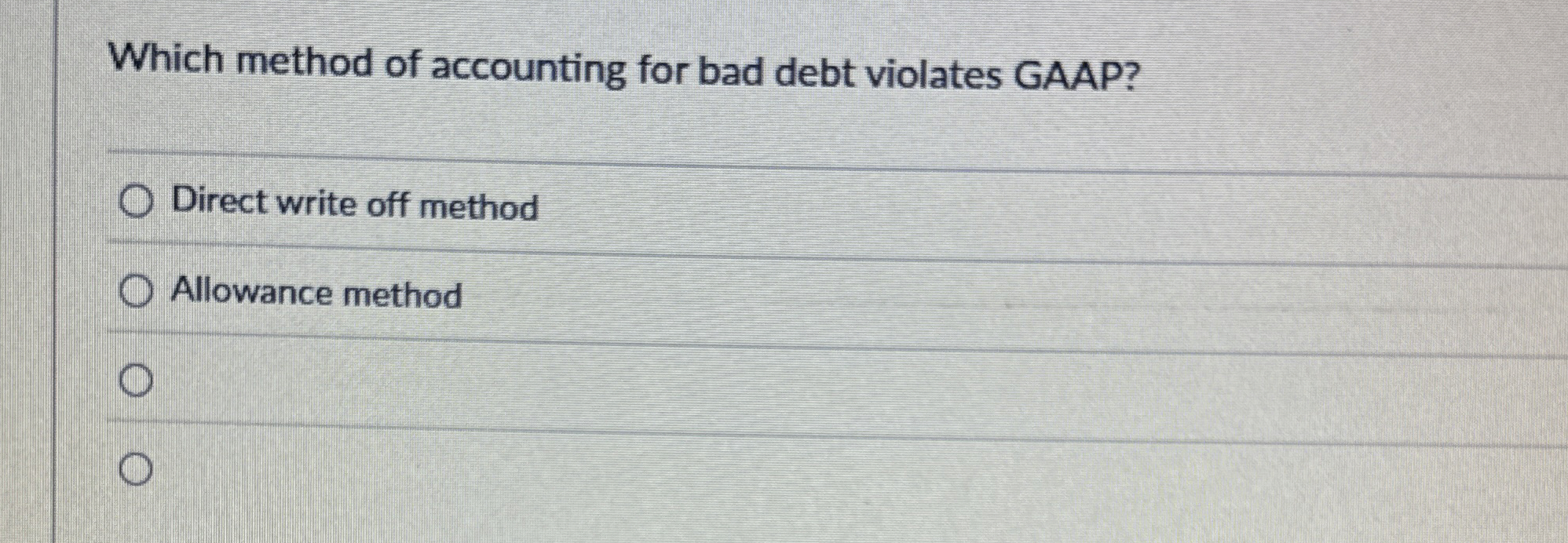 Which method of accounting for bad debt violates