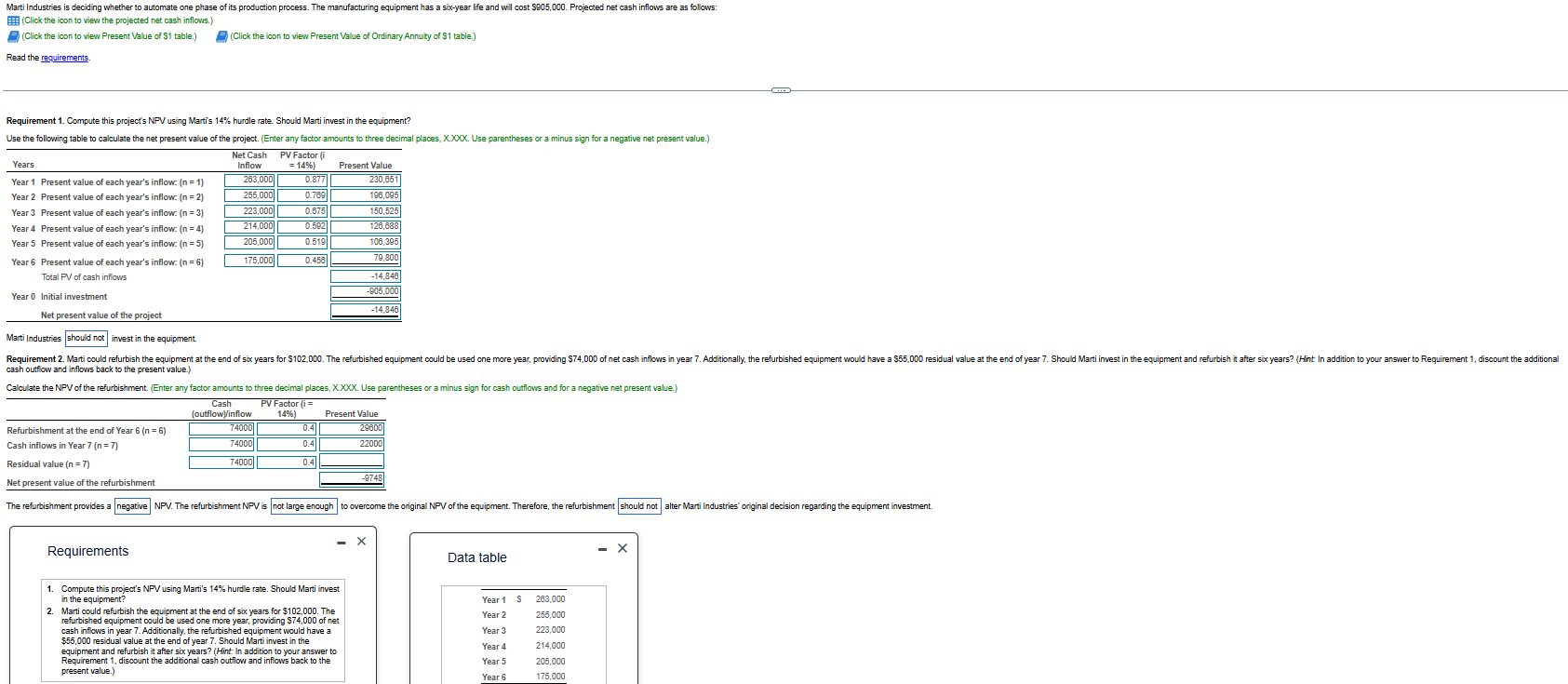 Marti Industries is deciding whether to automate