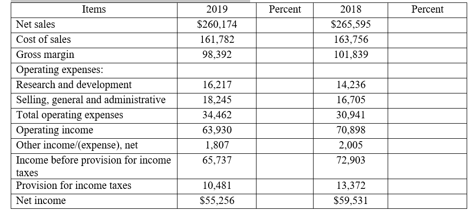 Fill up the following tables. a) Using Apple's