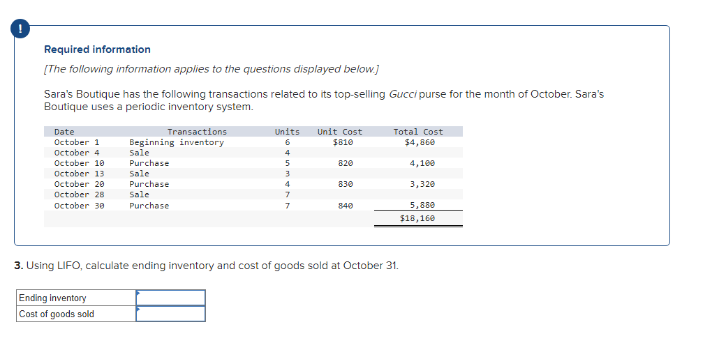 Required information [ The following information