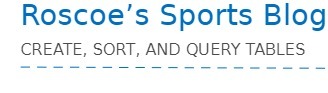 Roscoe's Sports Blog CREATE, SORT, AND QUERY