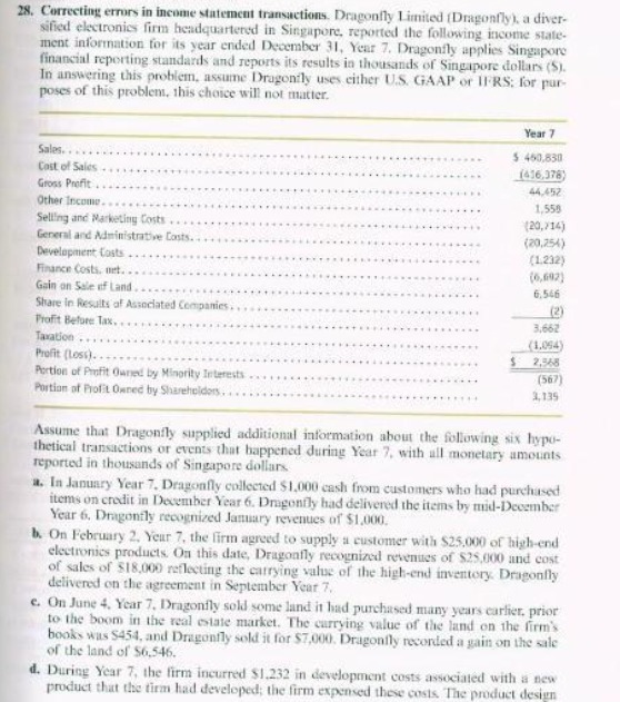 28. Correcting errors in income statement