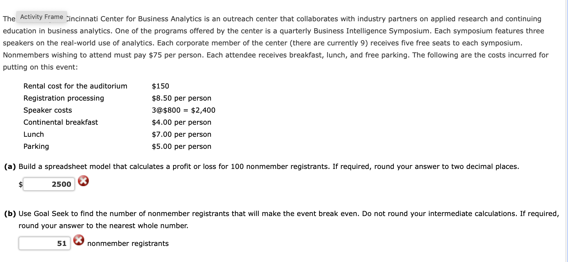 The Activity Frame Zincinnati Center for Business