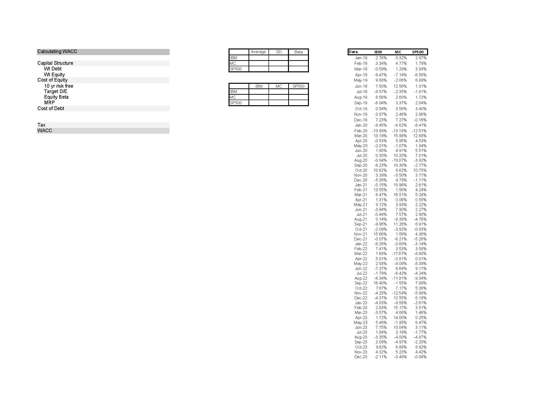 Actual Actual Actual Actual Actual Actual Actual