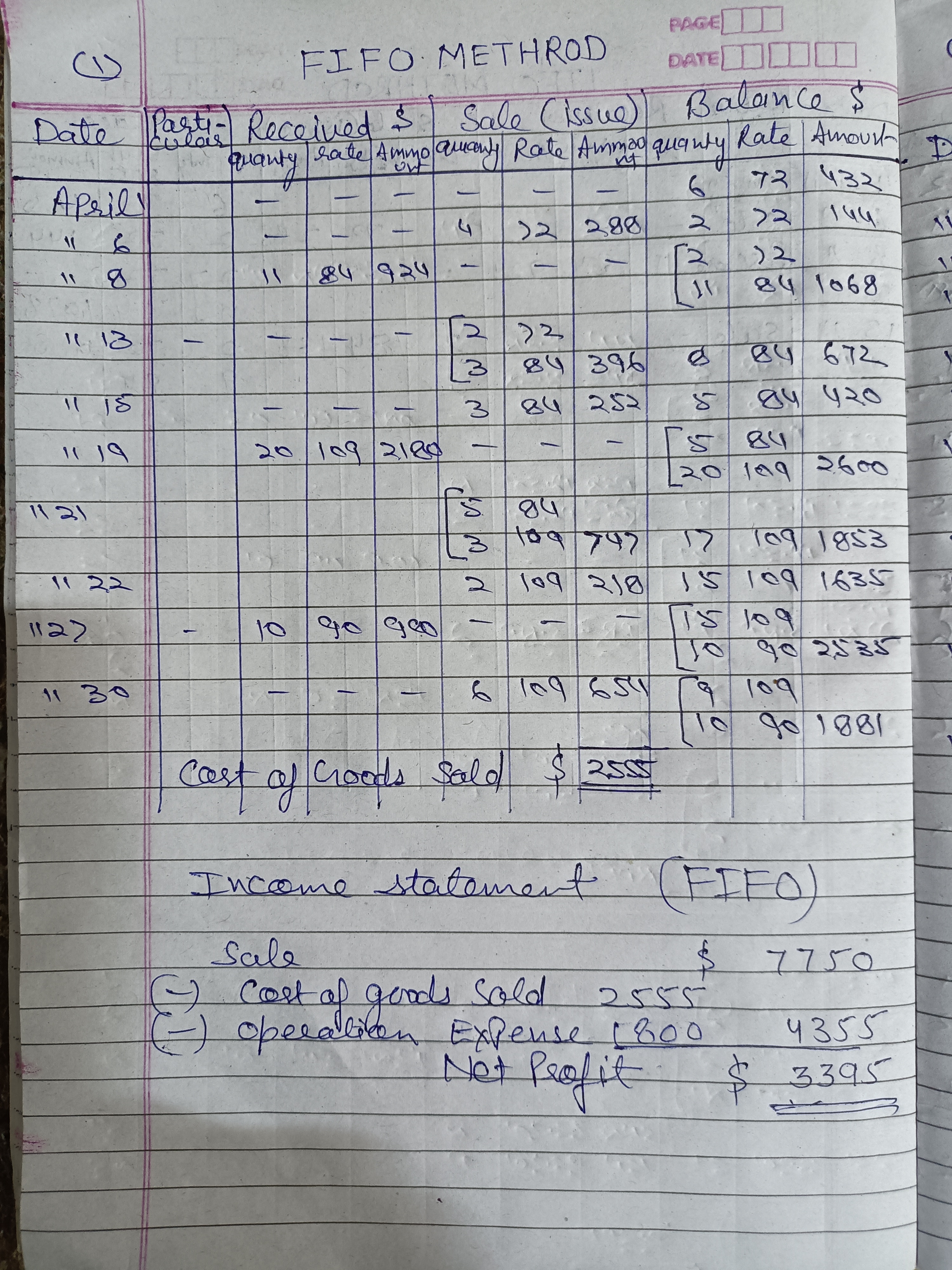 Convert this image to table format without photo: PAGELIT ( 1) FIFO.