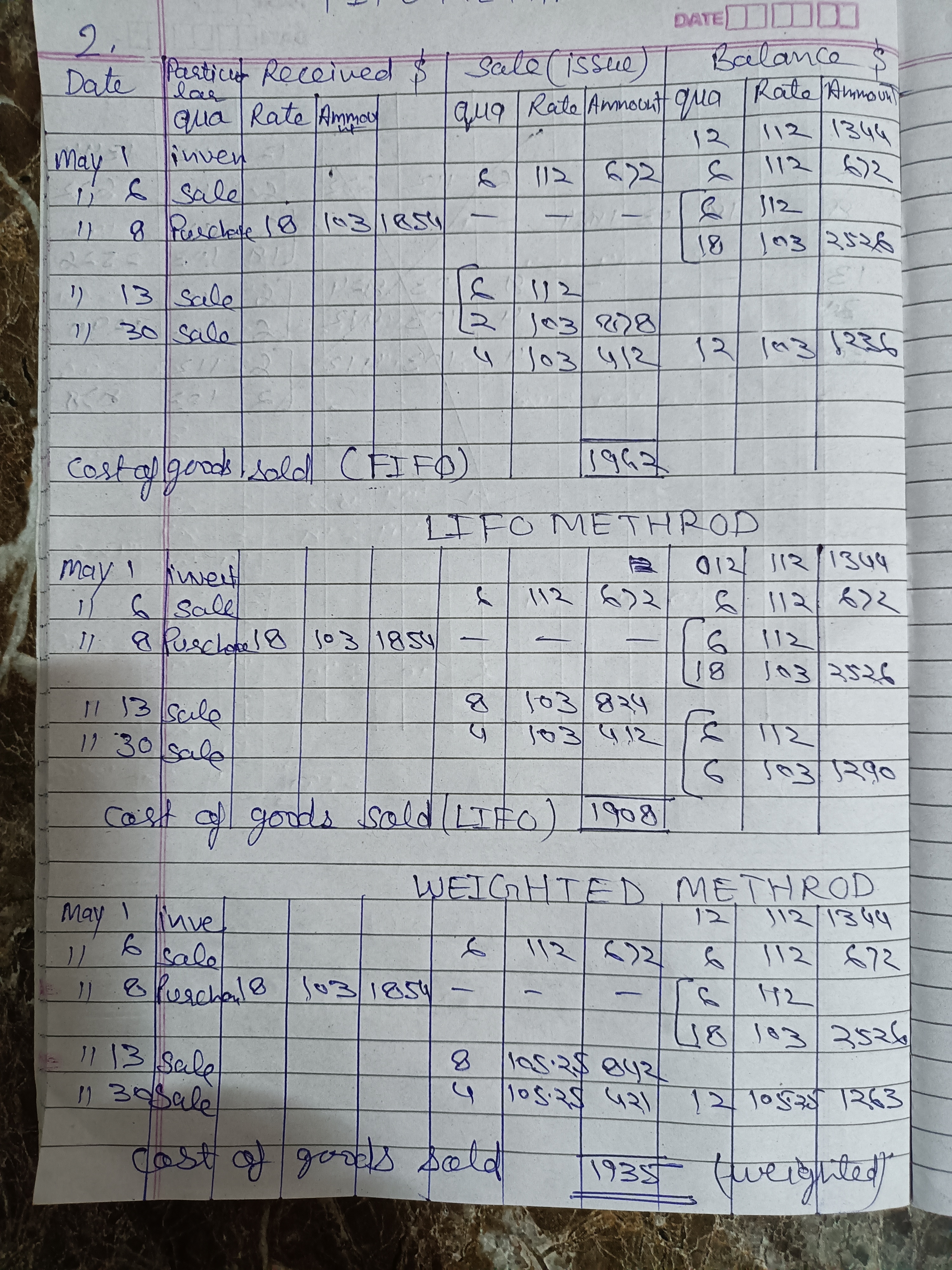 Apeily 6 1 72 432 4 72 /288 2 72 11 84