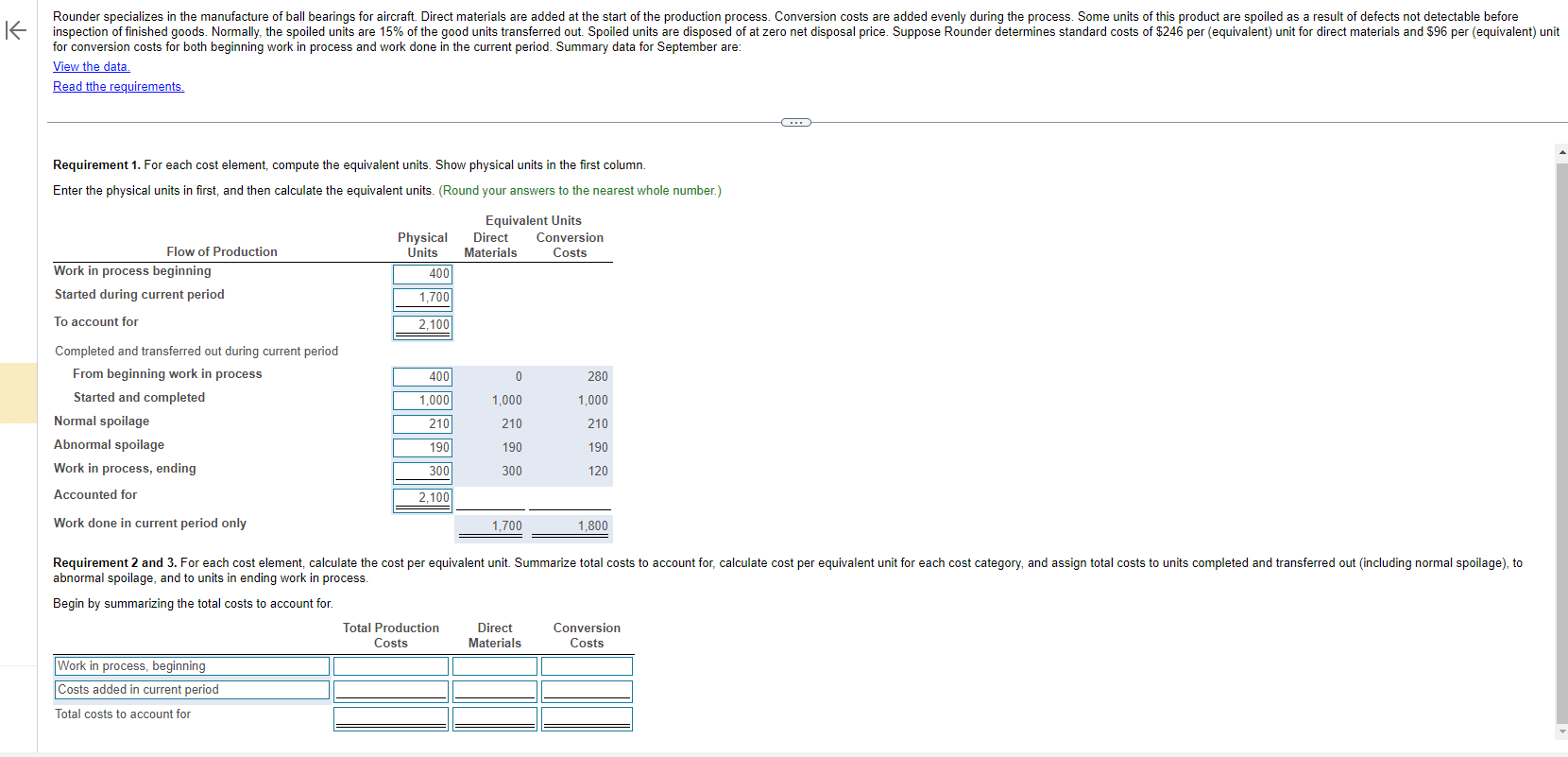 Rounder specializes in the manufacture of ball