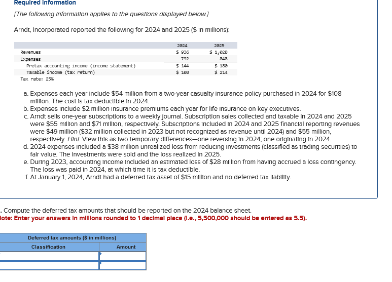 Required Information [The following Information