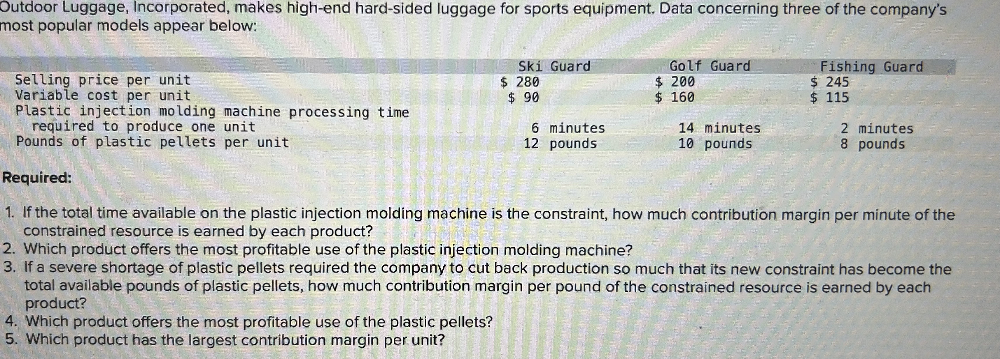 Outdoor Luggage, Incorporated, makes high - end