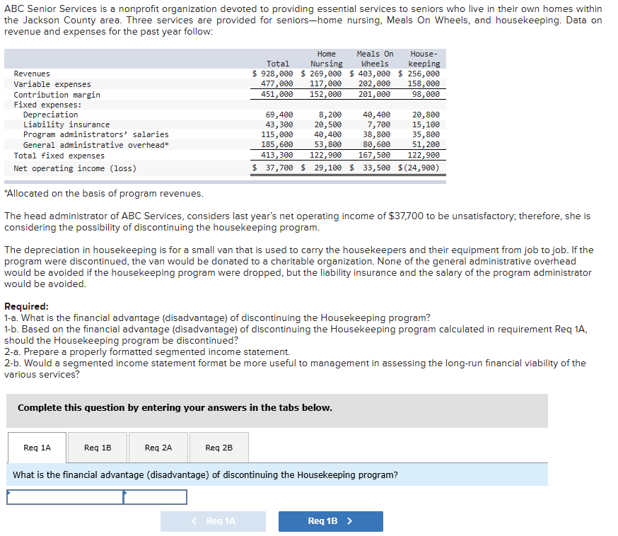 ABC Senior Services is a nonprofit organization