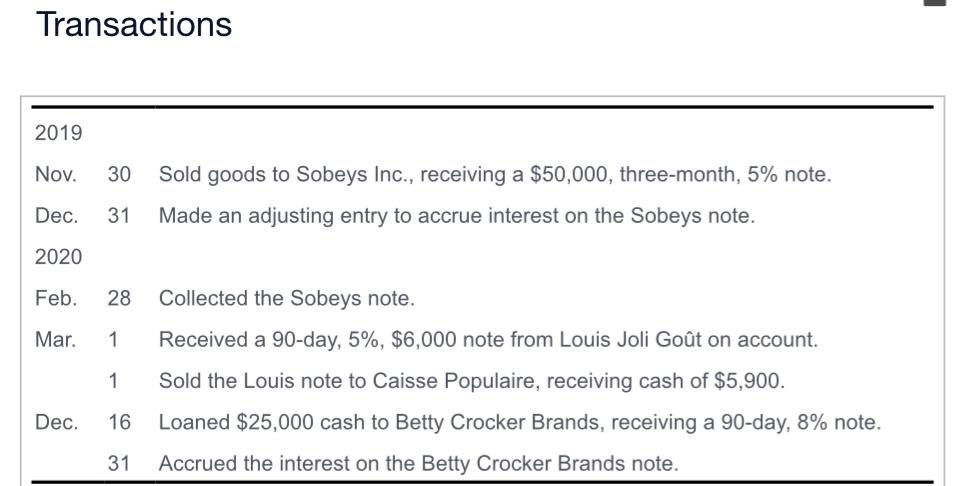 March 1: Received a 90-day, 5%, $6,000 note from
