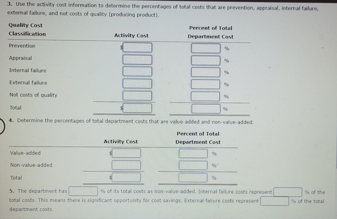 Chart and Cost of Quality Report for a