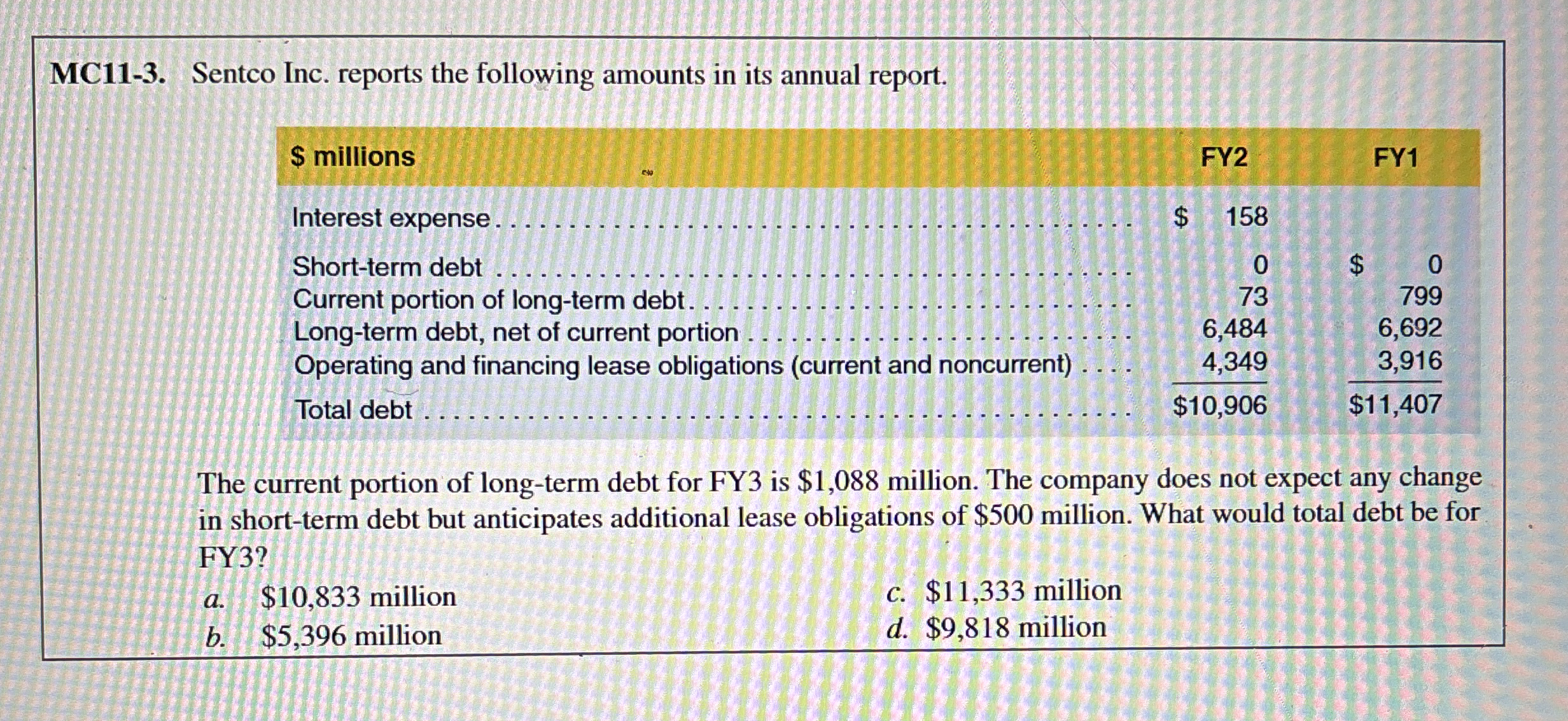 MC 1 1 - 3 . Sentco Inc. reports the following