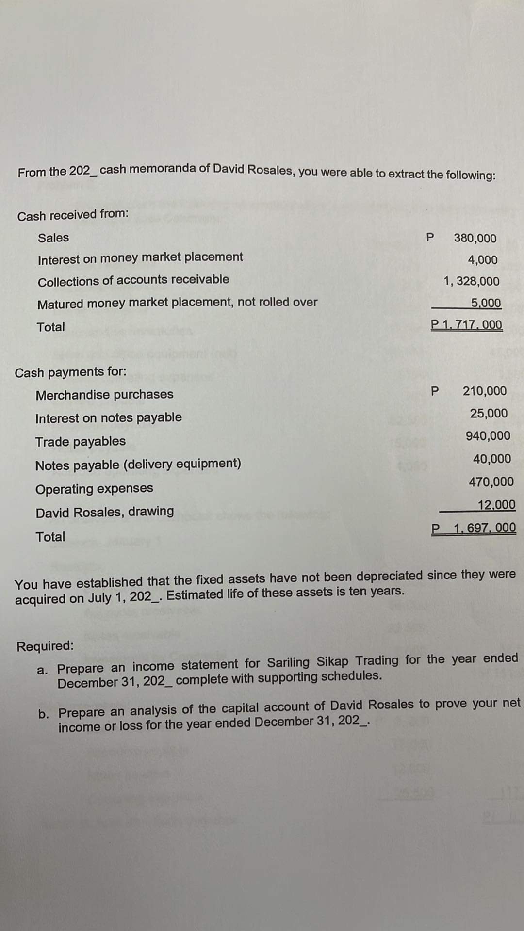 From the 202_ cash memoranda of David Rosales,