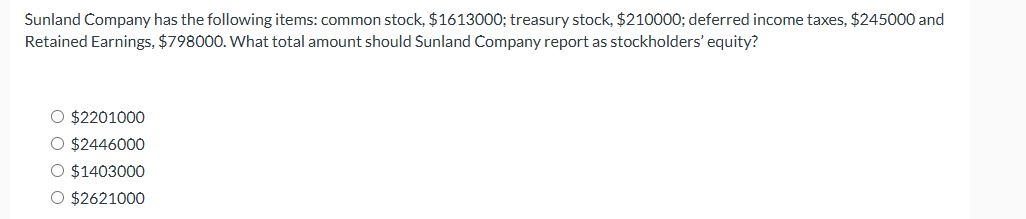 Sunland Company has the following items: common