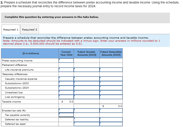Required Information The following information